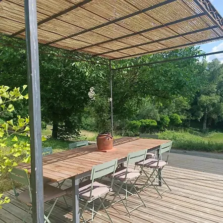 Peaceful Estate With Pool Near Tournon * Frespech
